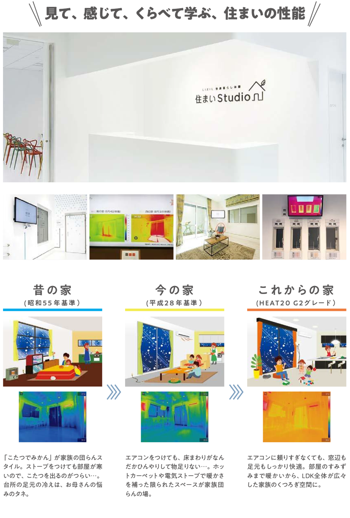 見て、感じて、くらべて学ぶ、住まいの性能